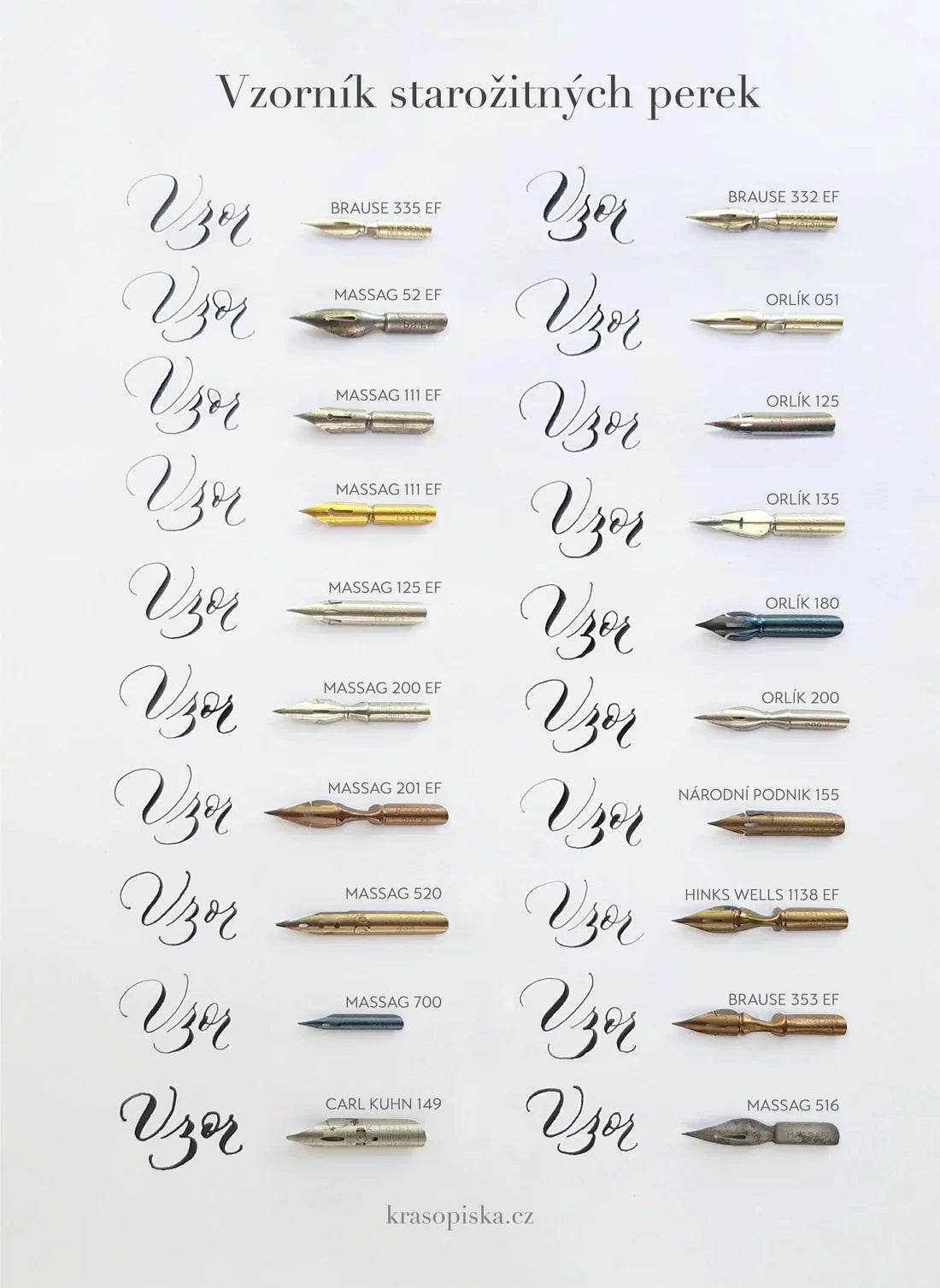 Sada starožitných kaligrafických perek, pohled shora s detailním zobrazením hrotů. / Set of vintage calligraphy nibs, top-down view showing nib details.